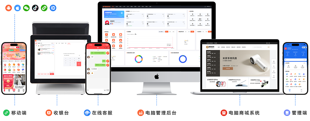 全终端覆盖，统一数据管理